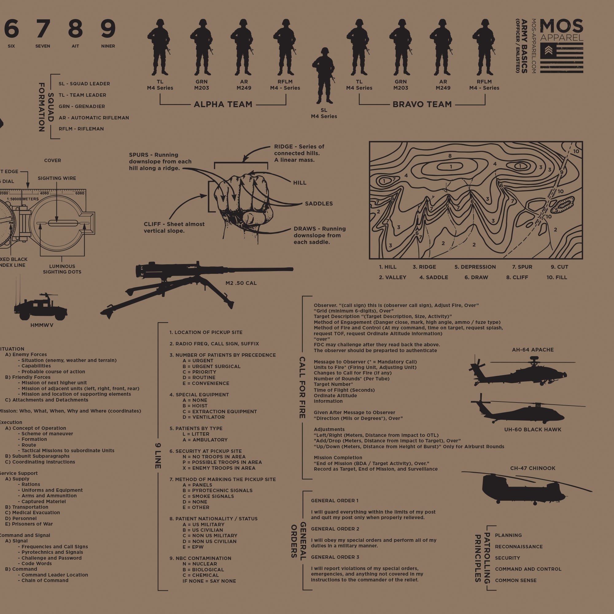 MOS Apparel army infantry tactics scarf design featuring military formations, terrain symbols, and weapons diagrams, veteran-owned military apparel