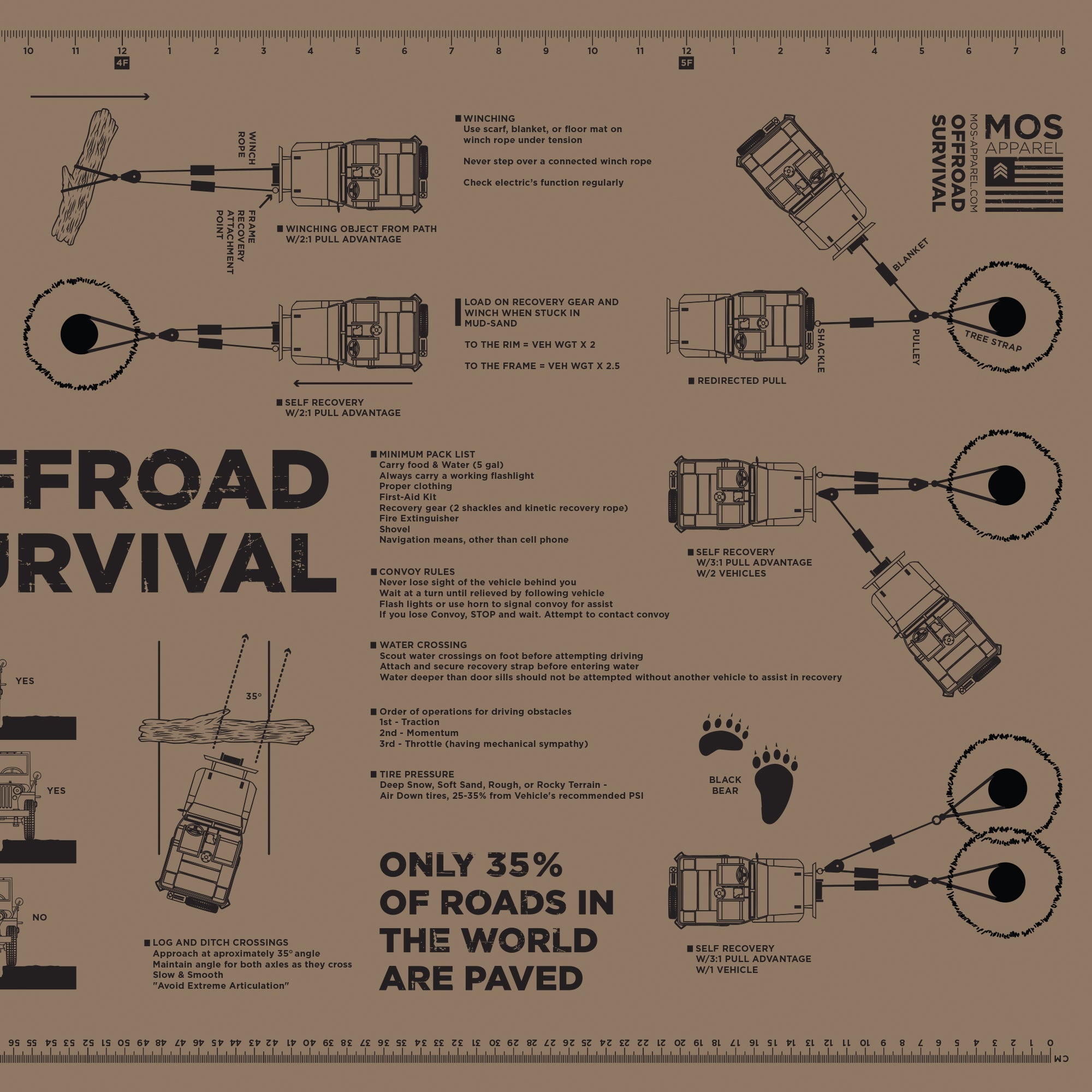 MOS Apparel offroad survival scarf design featuring vehicle recovery diagrams and survival instructions, veteran-owned military apparel