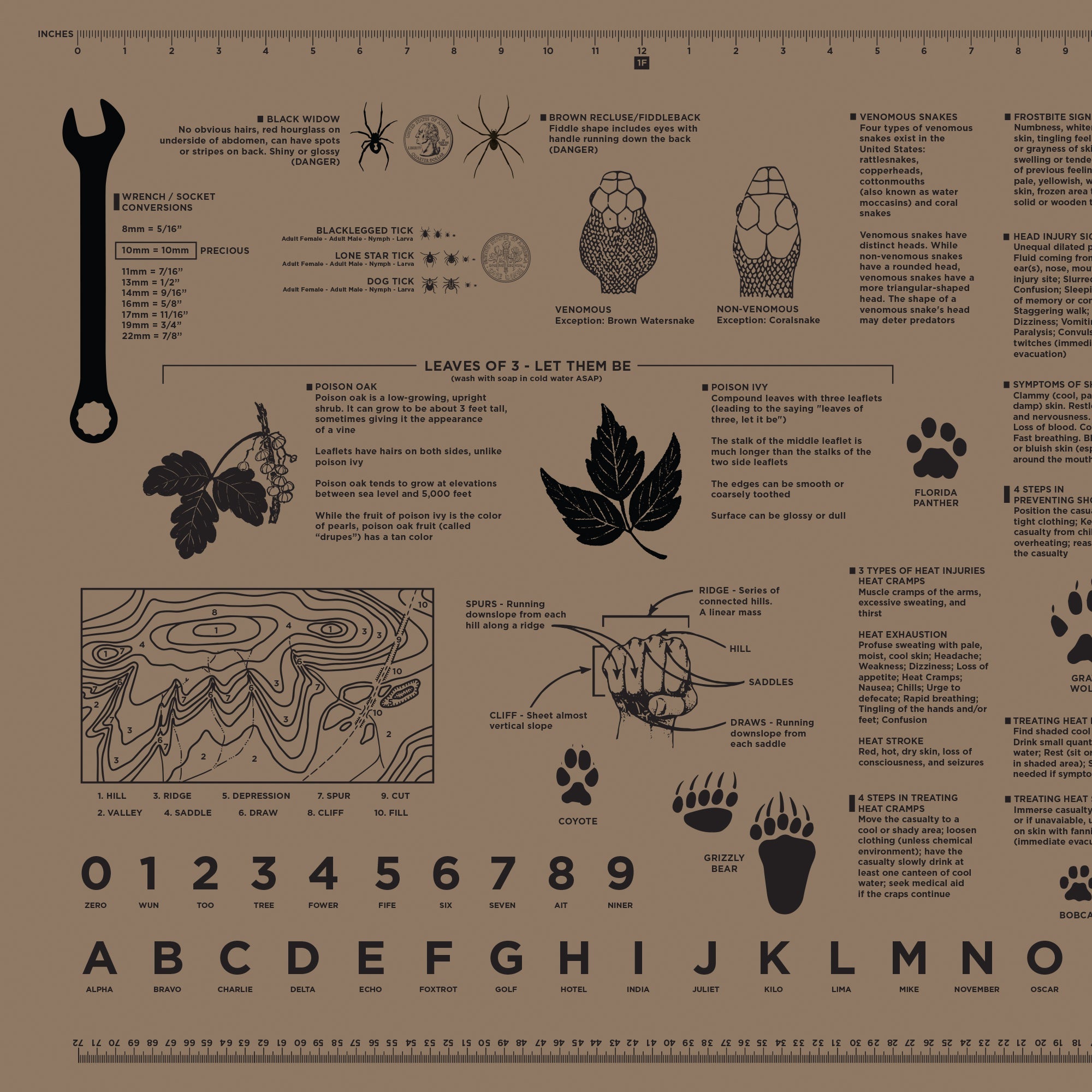 MOS Apparel offroad survival scarf design featuring vehicle recovery diagrams and survival instructions, veteran-owned military apparel