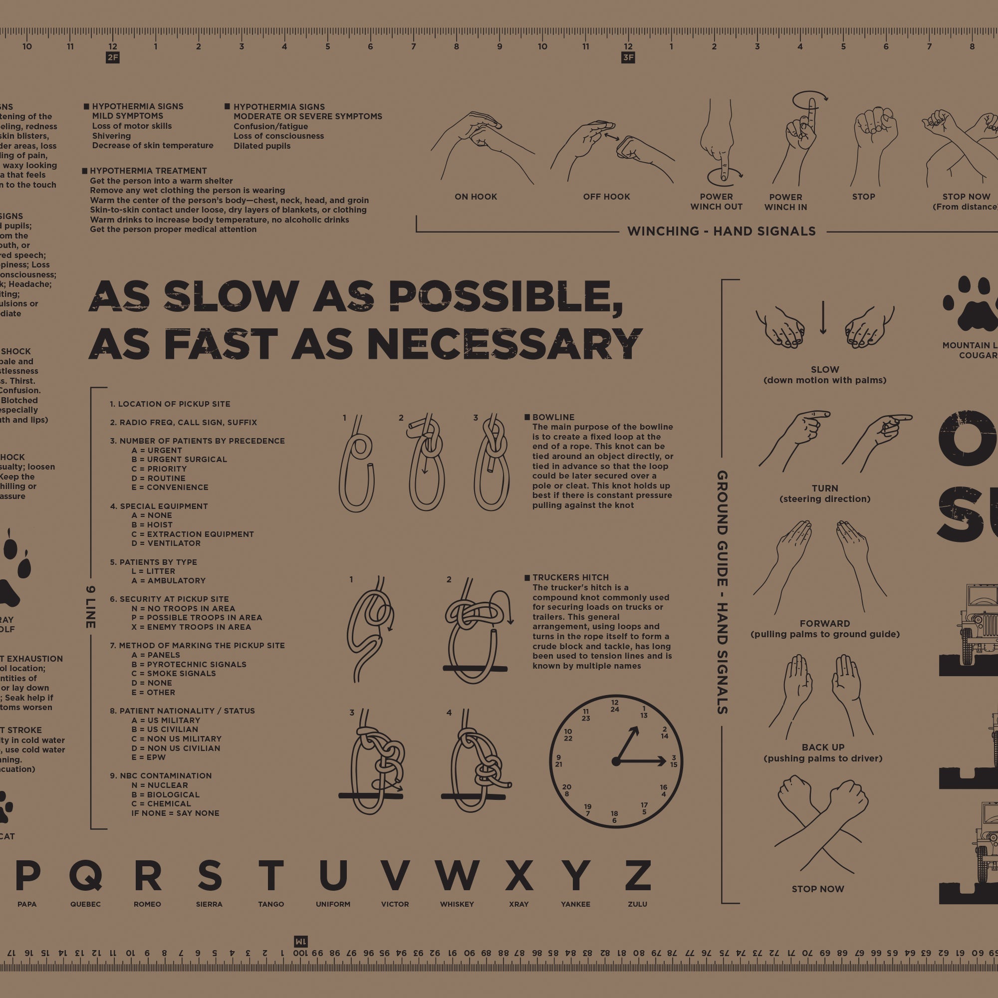 MOS Apparel offroad survival scarf design featuring vehicle recovery diagrams and survival instructions, veteran-owned military apparel